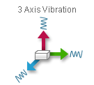 Vibration Sensor — SQ-SVS Functional Diagram
