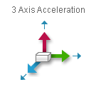 Accelerometer — SQ-XLD Functional Diagram