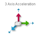 Accelerometer — SQ-XLD Functional Diagram