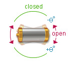 Tilt Sensor, Zero Power — SQ-SEN-815B Functional Diagram