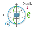 Tilt Switch, MEMS — SQ-PTS Functional Diagram