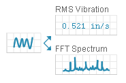 Vibration Sensor — SQ-SVS Output Graph